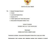 Intensitas Gempa Turun, Bupati Koltim Keluarkan Edaran Kegiatan Pembelajaran Sekolah Kembali Dibuka